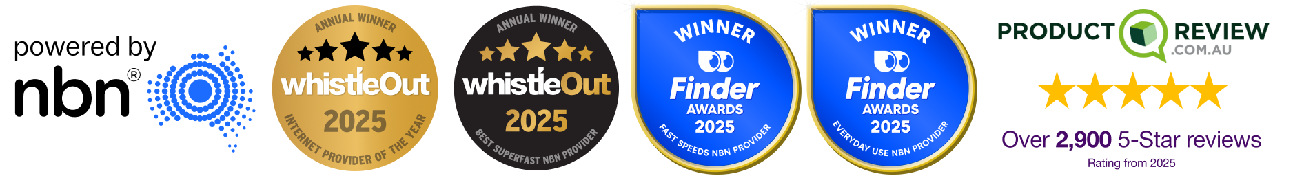 nbn logo with awards icons