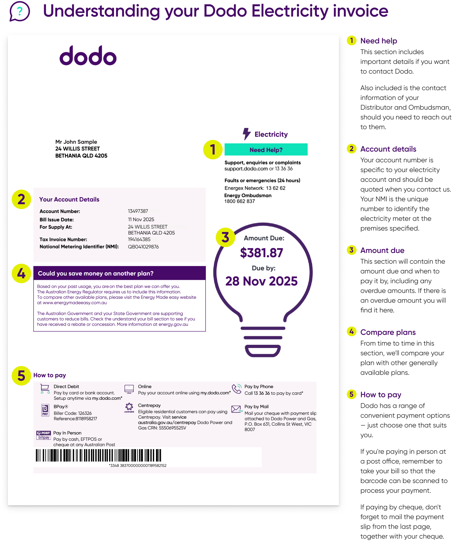 Non-Victoria Electricity Bill Explainer Page 1