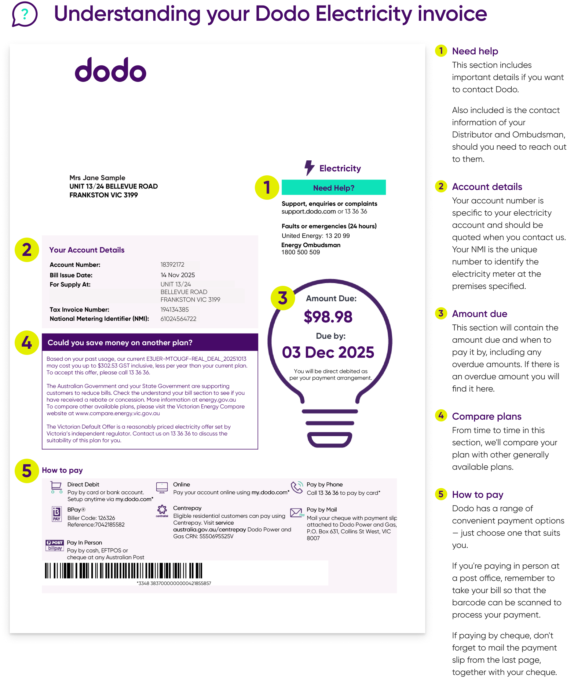 Victoria Electricity Bill Explainer Page 1