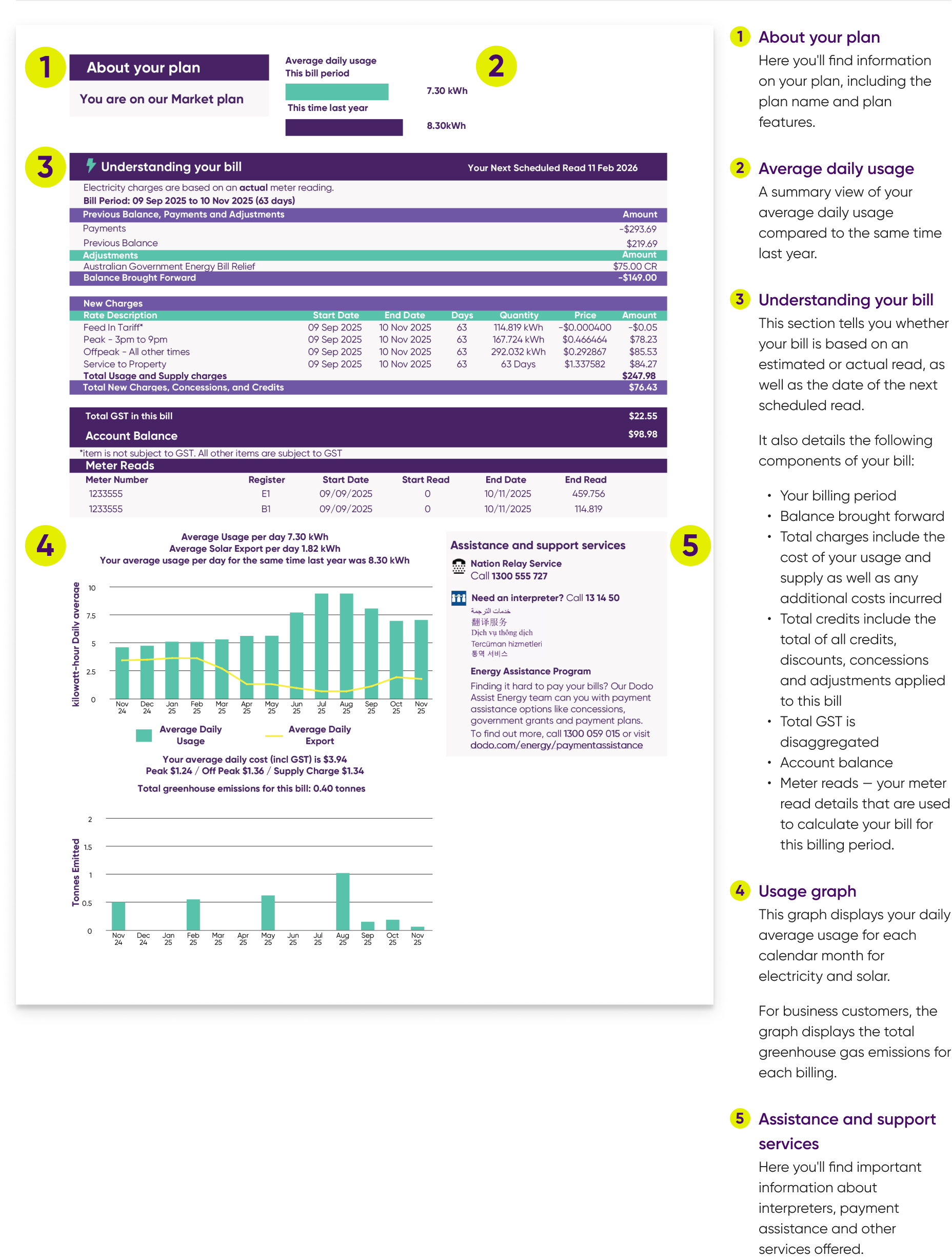 An electricity bill