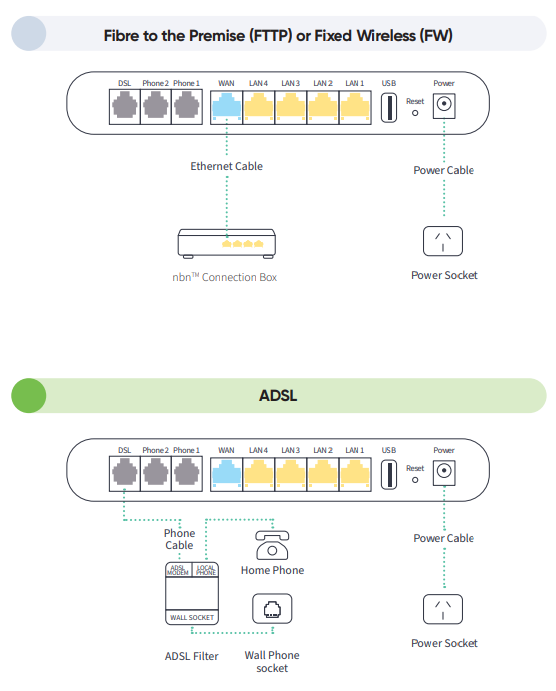 Blue and Green Sticker