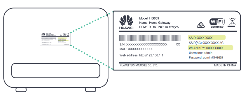 Huawei HG-659 WiFi Sticker