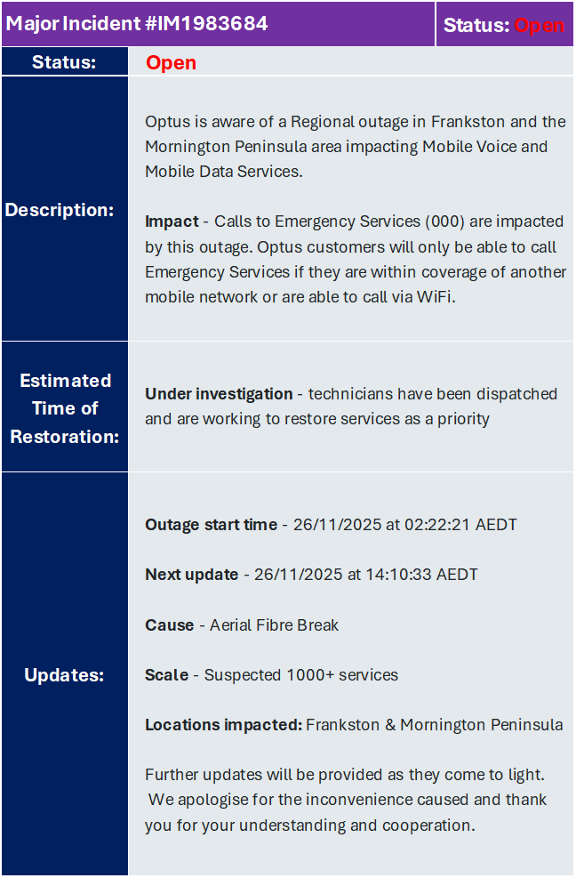 Image showing the save button