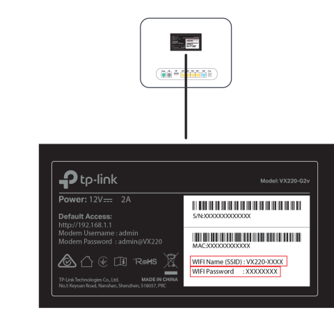 Connect Devices FTTP VX220